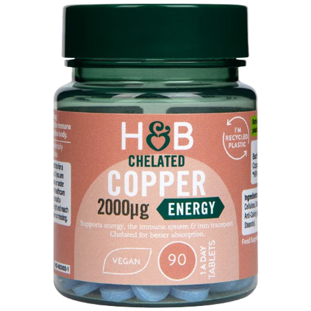Chelated Copper 2 mg