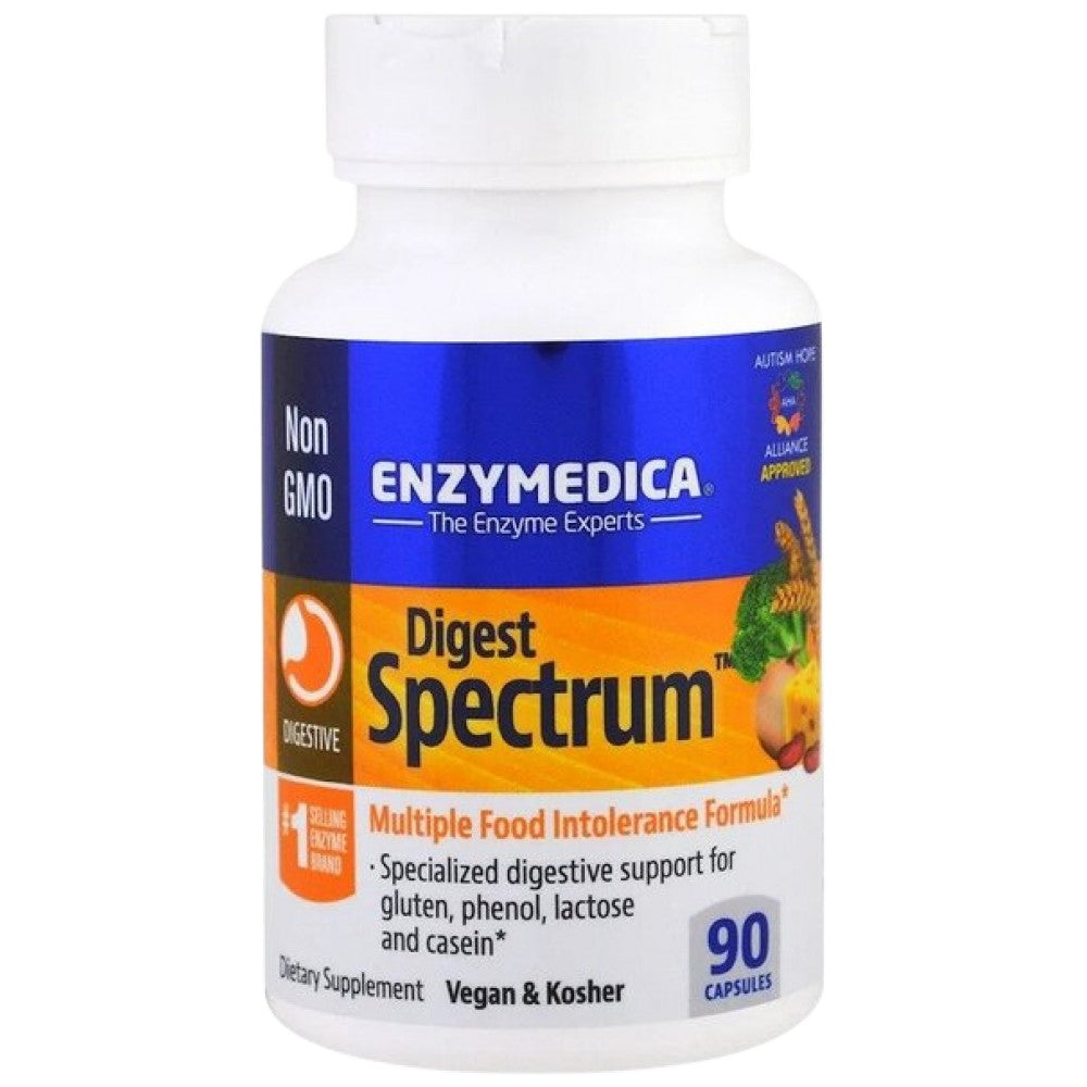 Digest Spectrum