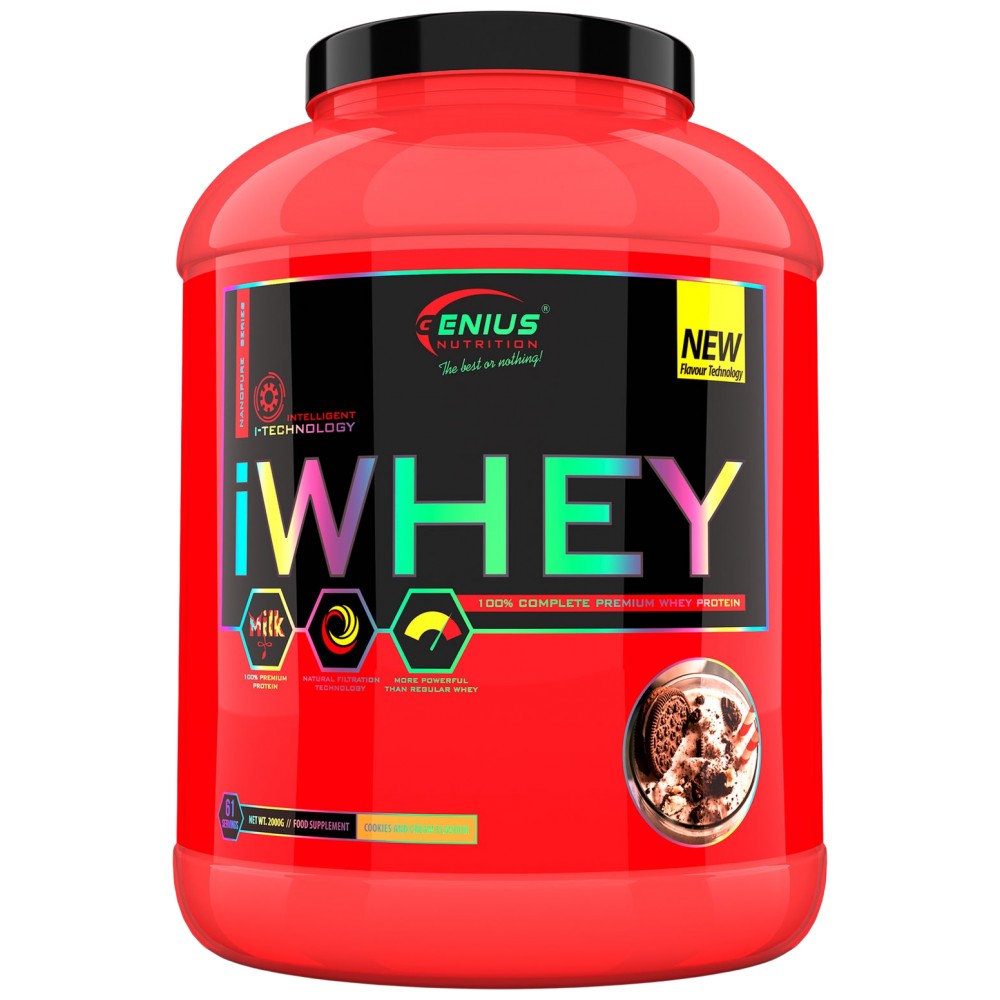 iWhey