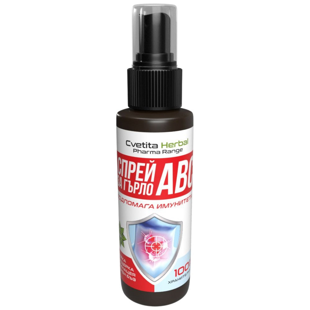 Throat Spray ABC