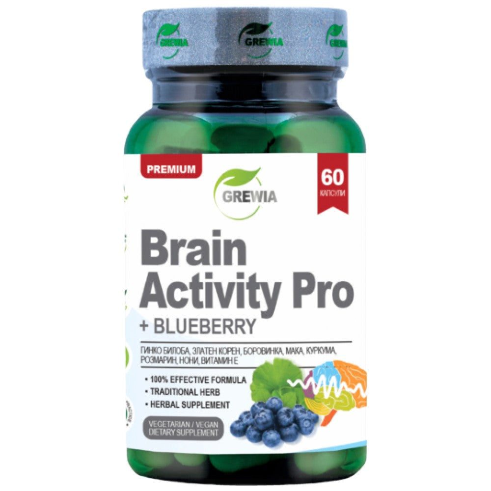 Brain Activity Pro | with Blueberry