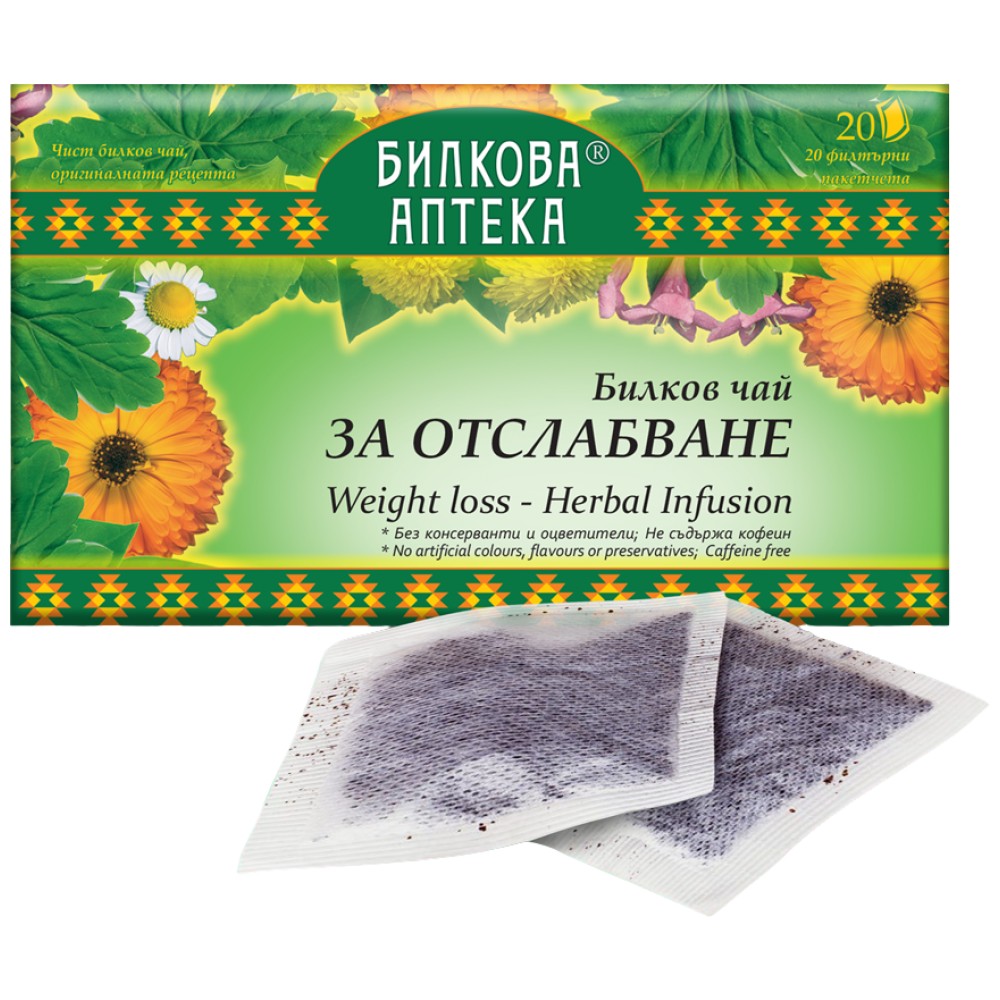 Herbal Tea For Weight Loss