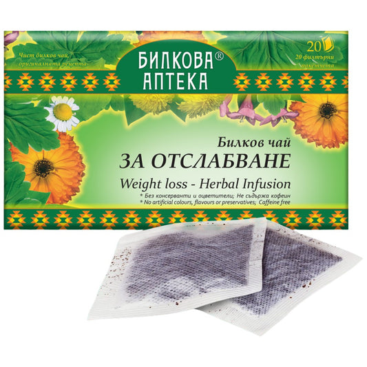 Herbal Tea For Weight Loss