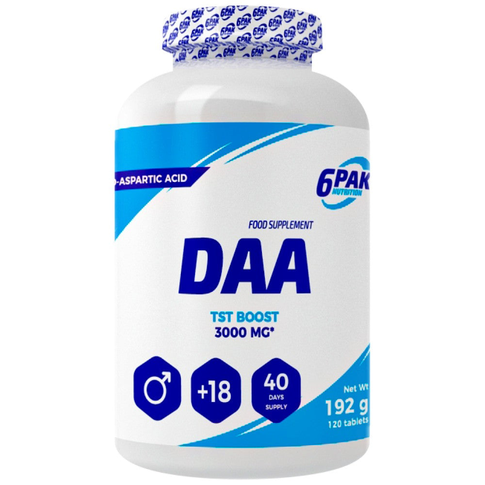 DAA Caps