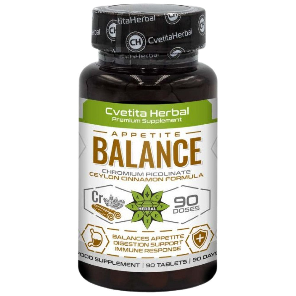 Appetite Balance