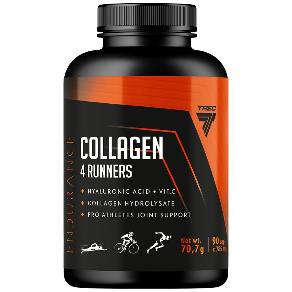 Collagen 4 Runners