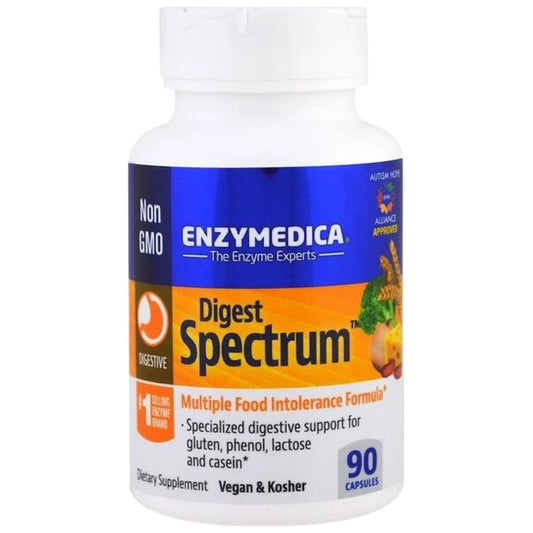 Digest Spectrum