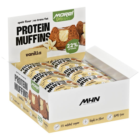 Protein Muffin with Zero Added Sugar | New Improved Formula