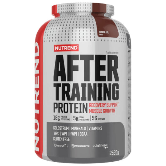 After Training Protein